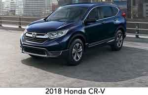2018 Honda CR-V | Andy Mohr Honda in Bloomington IN
